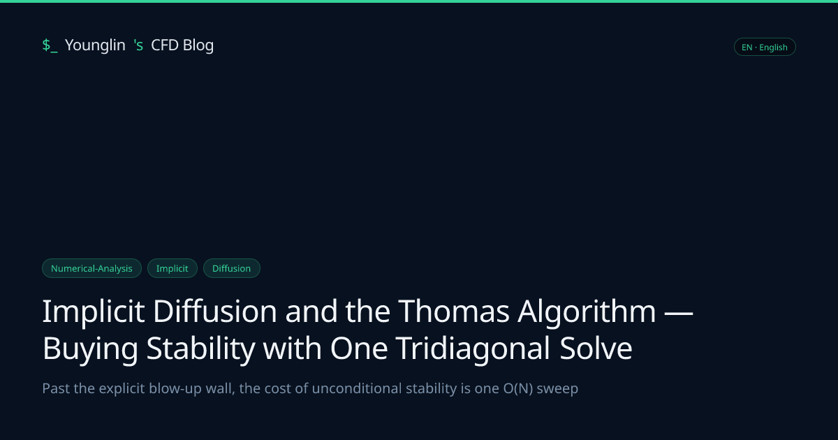 Implicit Diffusion and the Thomas Algorithm — Buying Stability with One ...