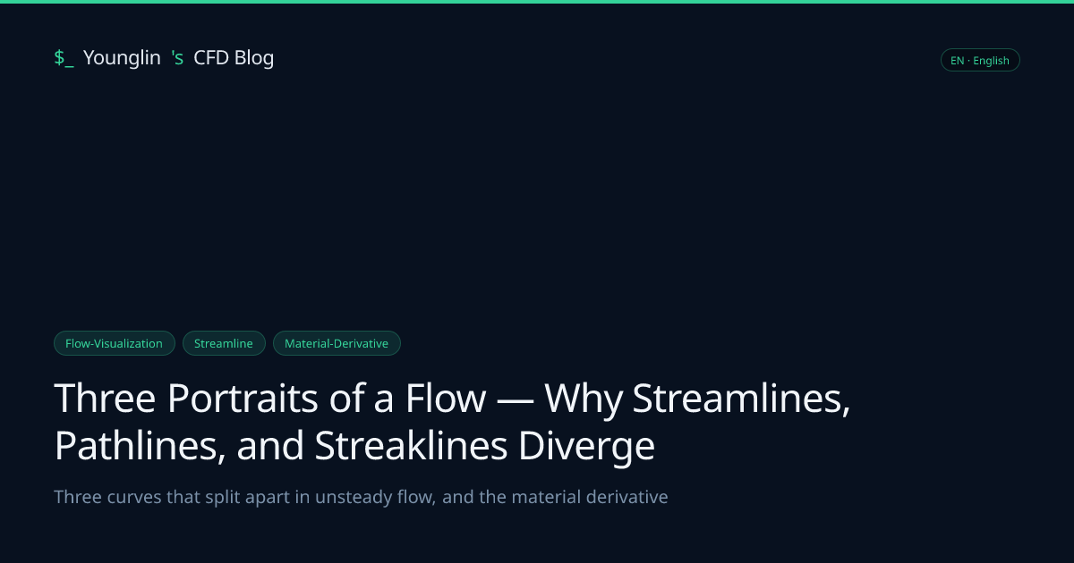 Three Portraits of a Flow — Why Streamlines, Pathlines, and Streaklines ...